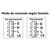 Luminaria de emergencia permanente/no permanente 4,5 W 300 lm