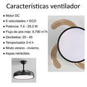 Ventilador 4 aspas retráctiles "Sky" negro