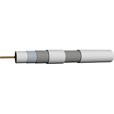 Cable coaxial en carrete