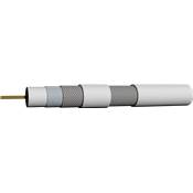 Cable coaxial en carrete